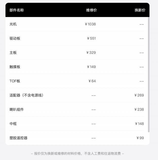 虎牙登记AI聊天系统软件的著作权