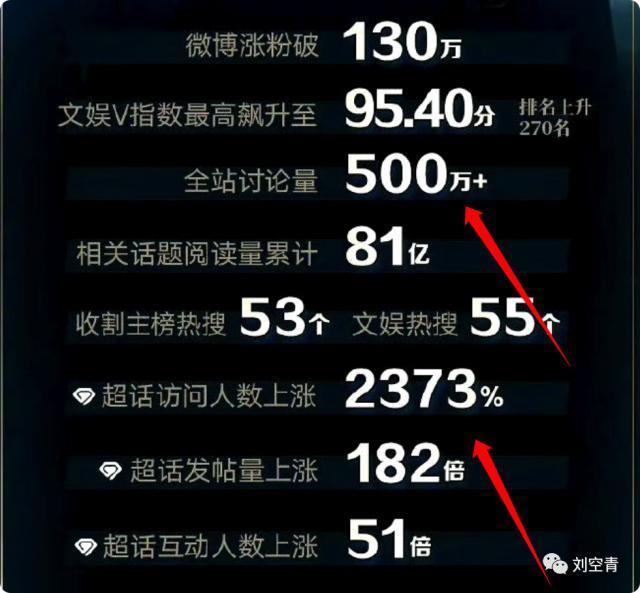 摸着良心说，他真的爆了吗……