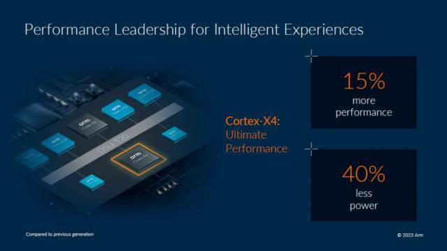 联发科天玑 9300 处理器预计将于今年10月推出