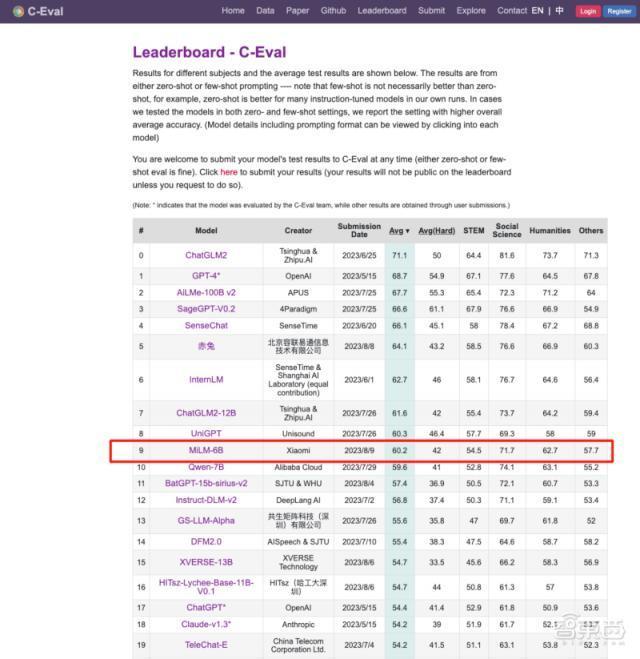小米发布了首个大型模型，华为小艺率先展示，手机GPT时代临近？