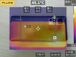 Get一点：为何厂商不做小屏手机了？原因很无奈
