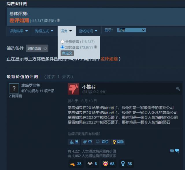 暴雪《守望先锋2》Steam差评数破 10 万，简体中文占 63%