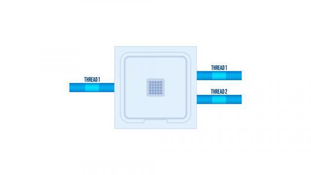 英特尔专利曝光超线程技术继任者，更灵活调度、高效处理任务