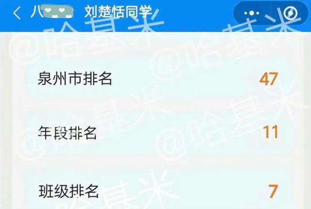 “小芈月”刘楚恬成绩曝光，7门科目接近满分，网友：真学霸