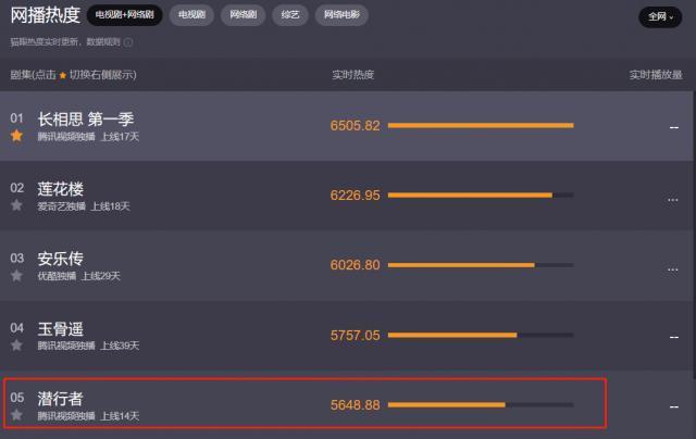 黄晓明官宣喜讯，全网都炸了：恭喜啊！