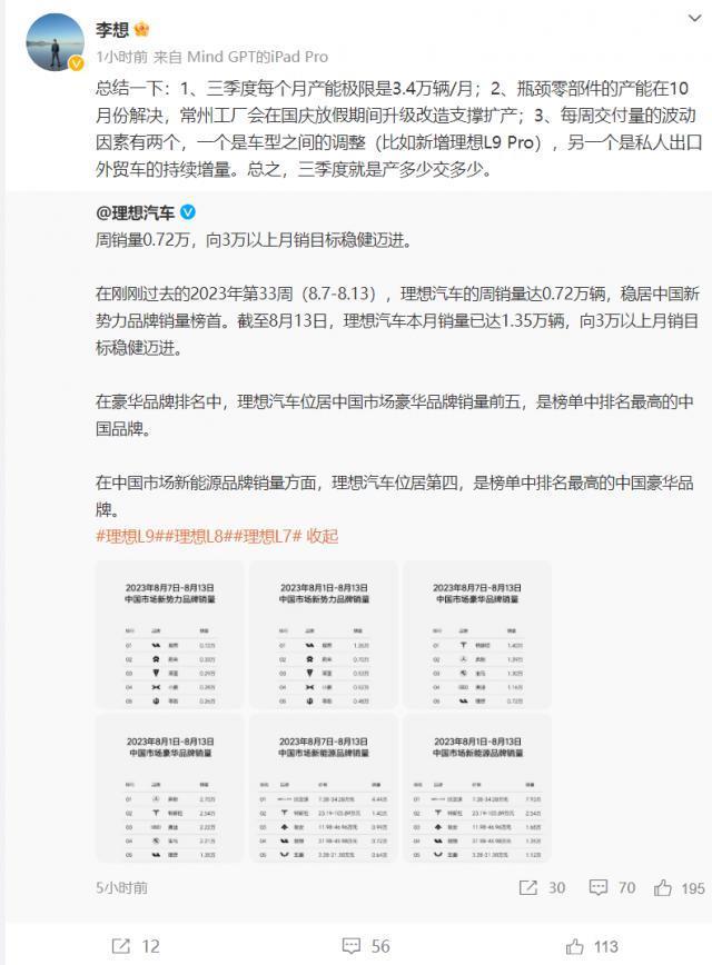理想汽车CEO李想：三季度每个月产能极限3.4万辆
