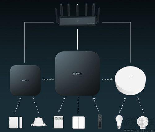 不止带屏智能音箱，小米这款新品更是智能家居中枢
