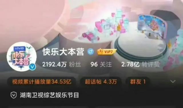 天！一年不敢出门，吴昕怎么了？