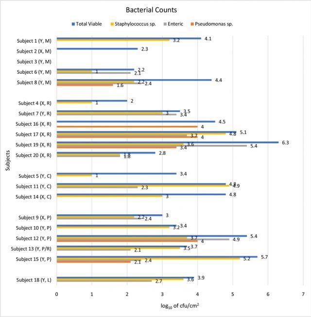 台电将推 M10 Pro 口袋移动电源：自带双线、22.5W 输出