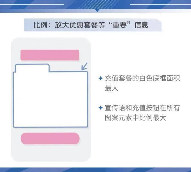 APP自动续费的千层套路，你需要知道下