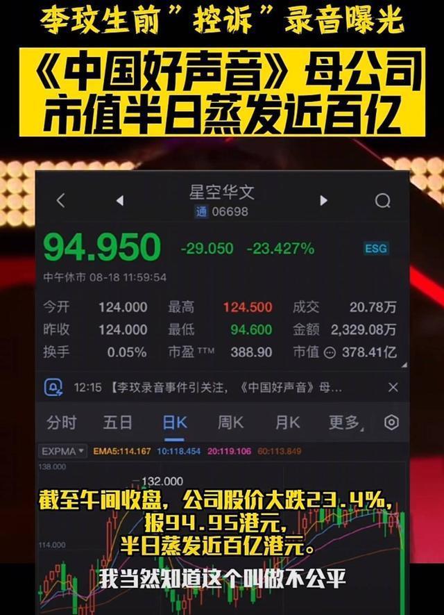 “好生意”蒸发超115亿，漩涡中的“好声音”