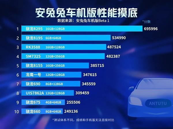 95.5亿美元，赛百味“卖身”成功