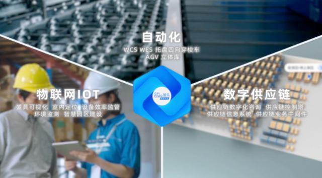 菜鸟与长安汽车完成签约，此前已与比亚迪、华晨宝马达成合作