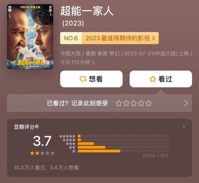 五电影联合“开炮”水军，有用吗？