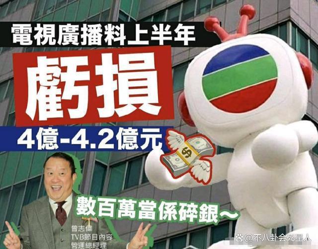 “劣迹斑斑”曾志伟，卖惨失败！