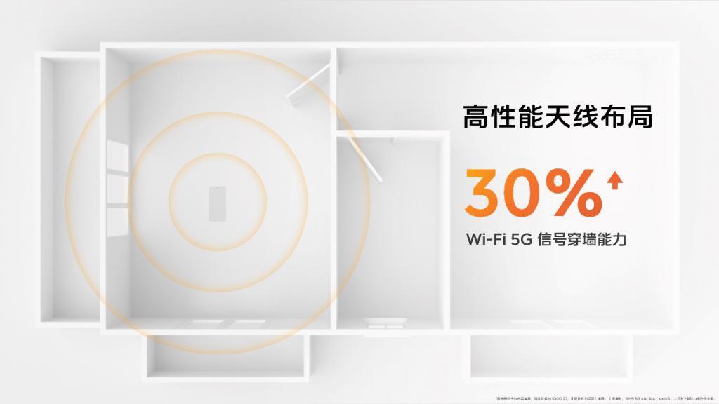 最佳千元性能机 “天玑 8200 性能小超人”iQOO Z8系列发布