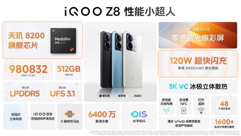 最佳千元性能机 “天玑 8200 性能小超人”iQOO Z8系列发布