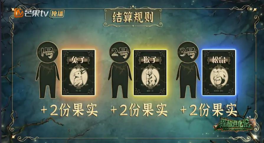 这么勾心斗角不会打起来吗？