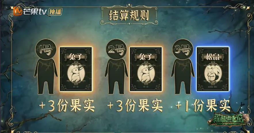 这么勾心斗角不会打起来吗？