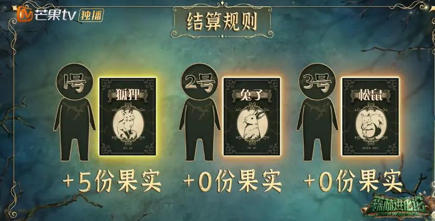 这么勾心斗角不会打起来吗？
