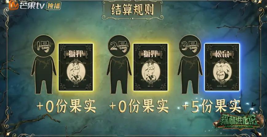 这么勾心斗角不会打起来吗？