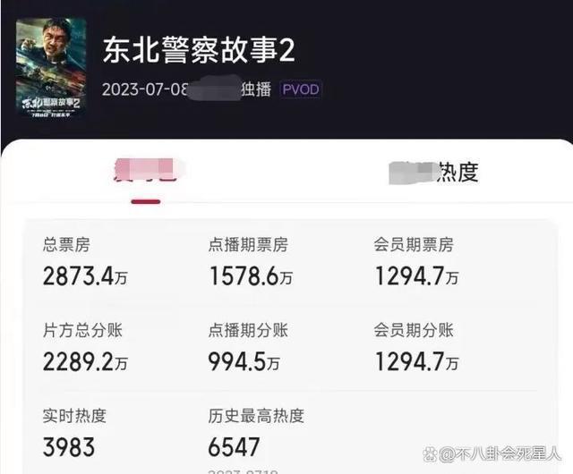 畏罪潜逃、当清洁工、无戏可拍，8位童星跌落到了谷底