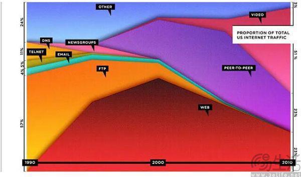 数字遗产存百年，这家公司想让大家赛博长生