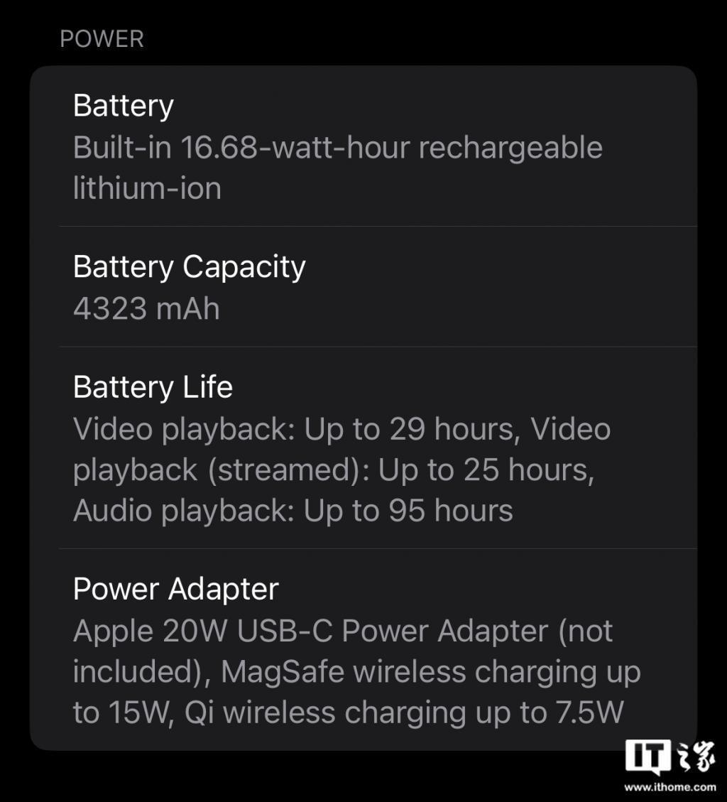 苹果 iPhone 15 Pro Max电池容量细节曝光：4422毫安时