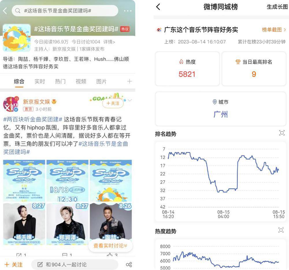 2023的音乐节打法：把山水当场景，用市井塑社交