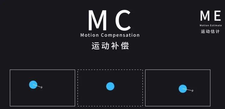 醒醒吧，手机上的独显芯片电脑GPU