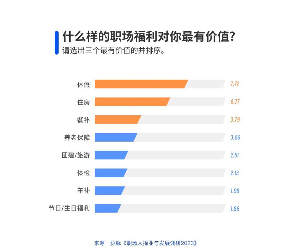 洗浴中心，中国职场人的另类“夏日度假”
