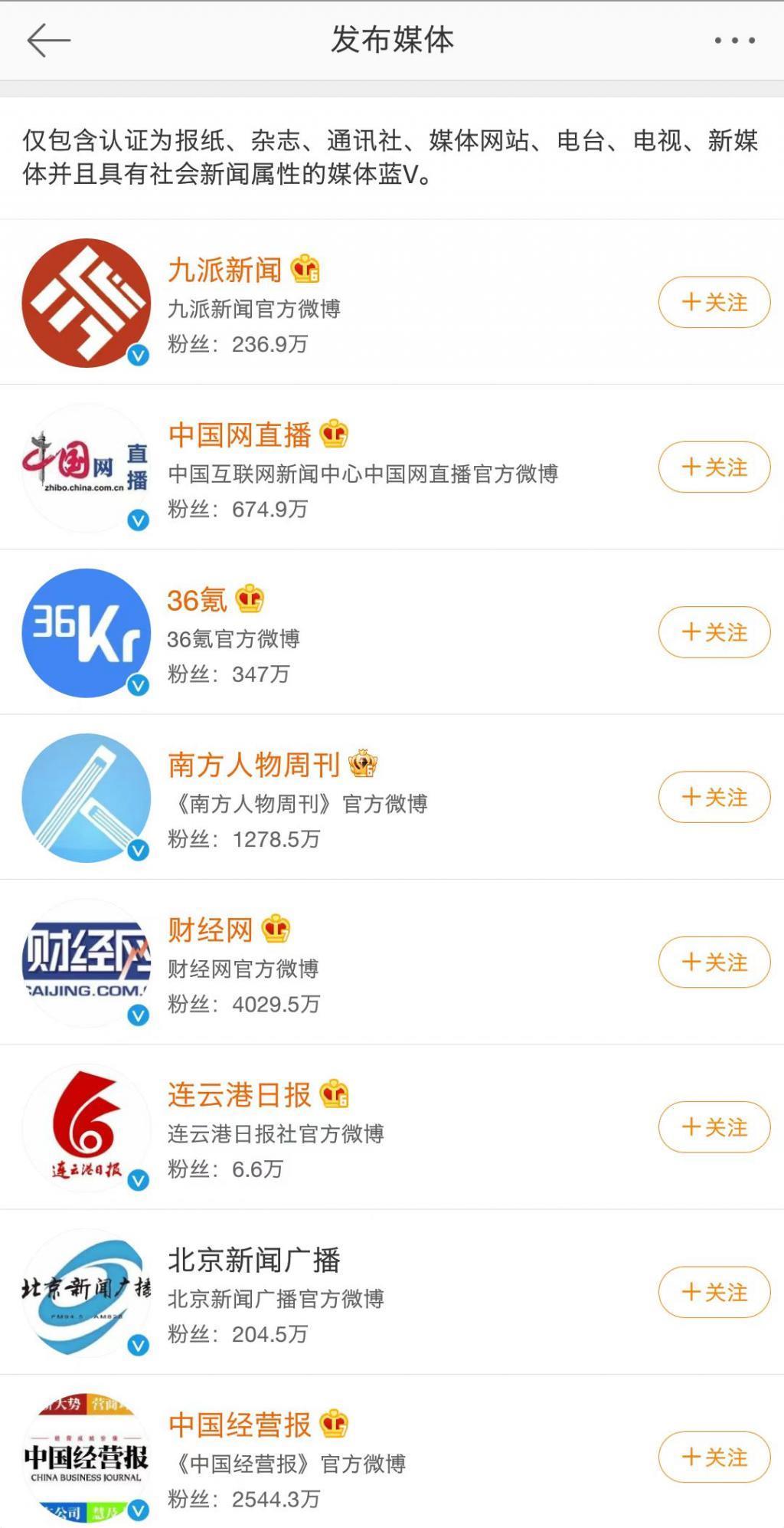 95花女星被举报偷税漏税4500万后，会成为“法制咖”吗？