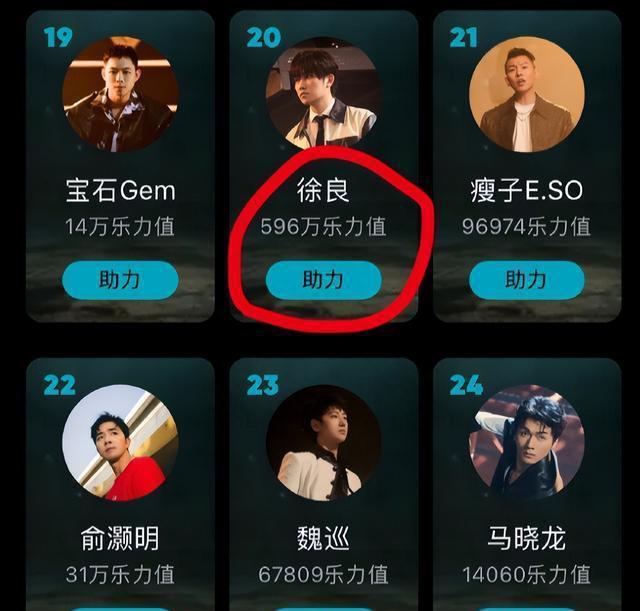 《披荆斩棘》又押错宝？人气第一被淘汰