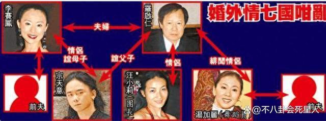 “最美霸王花”李赛凤：两嫁两离，出轨豪门干儿子，58岁复出