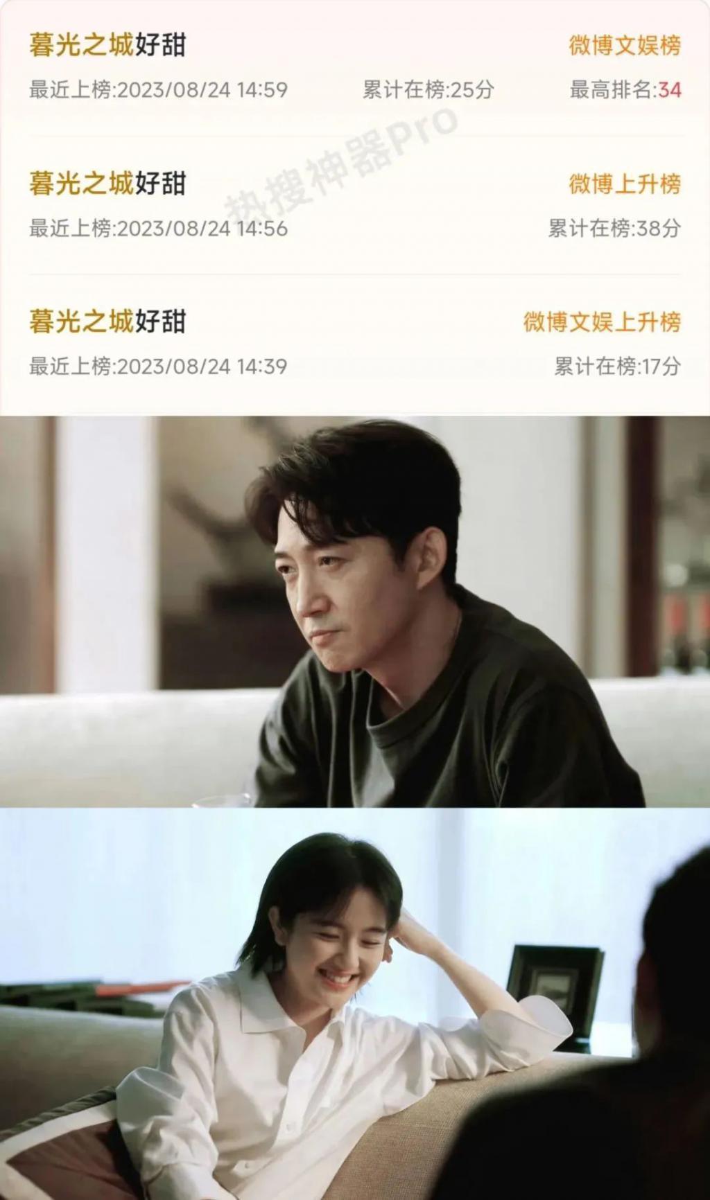 打败王阳李兰迪21岁年龄差的，是演技！