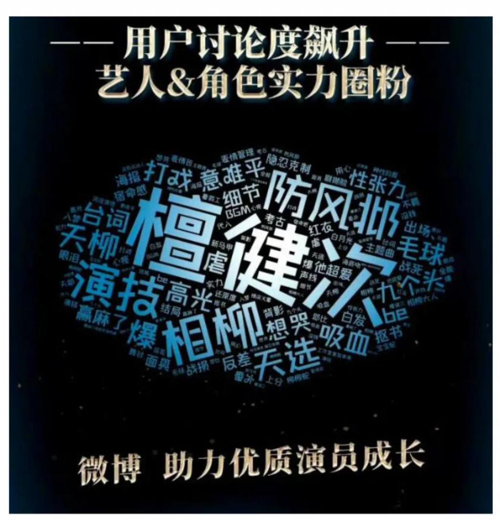 “热度”与“口碑”双双跃迁，檀健次靠什么出圈？