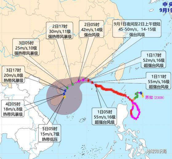 台风苏拉，真的来了