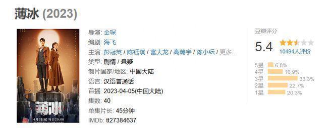 好戏来了，看完5集我想说：谍战剧这么拍就对了