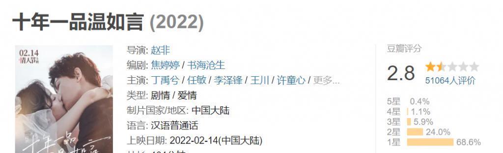 又扑一部，这俩人可以直接避雷抬走了