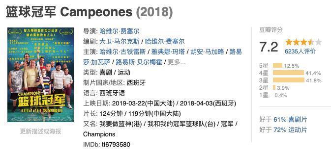 今年内地最猛的尺度，来了