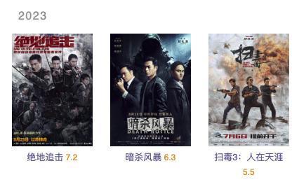 今年内地最猛的尺度，来了