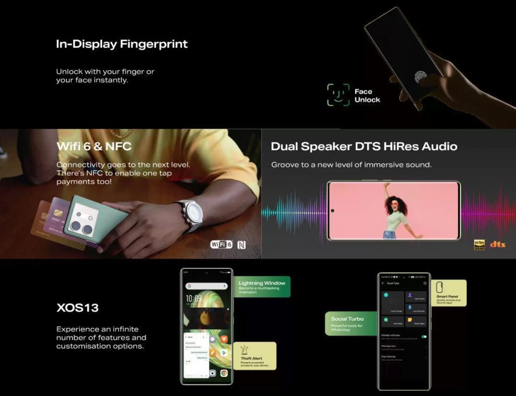 传音Infinix Zero 30 5G手机发布：5000万像素/4K前摄，12GB内存
