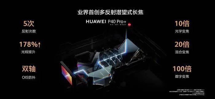 潜望式镜头，iPhone 15的必杀技？