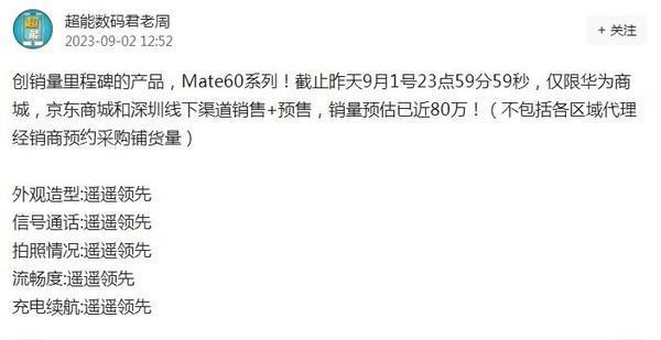 博主：华为Mate60 Pro预估销量已近80万部 遥遥领先