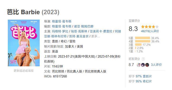 《芭比》超越《超级马力欧兄弟大电影》，成今年全球电影票房冠军