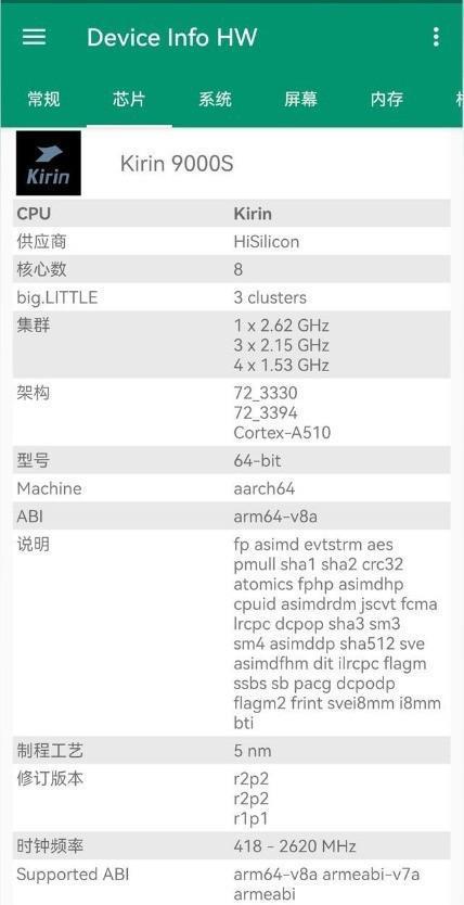 华为 Mate60 Pro，三年不鸣，一鸣惊人！