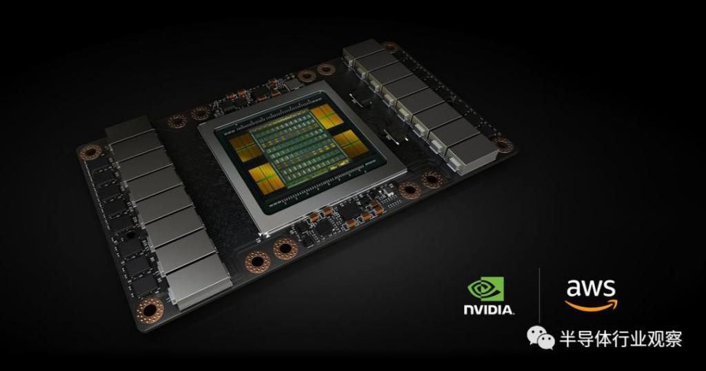谁在抢GPU？