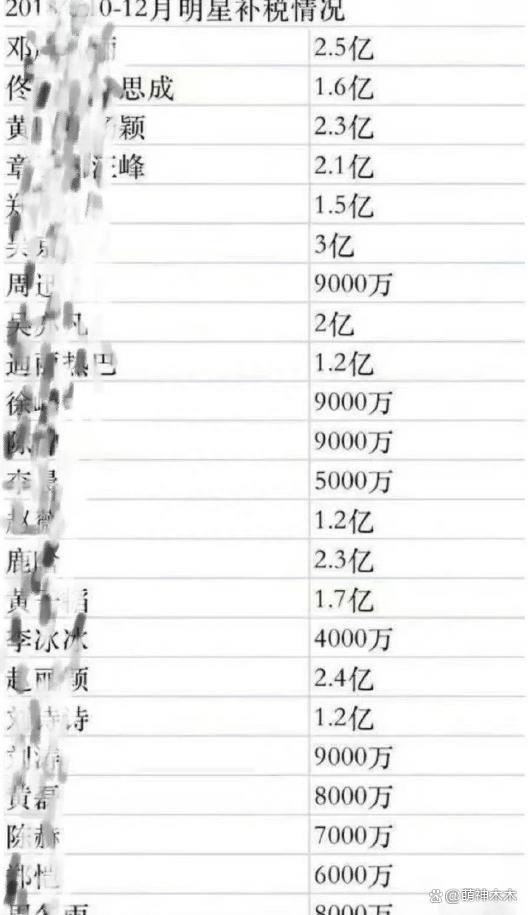 宋祖儿再度被举报？害惨任嘉伦，《无忧渡》项目被曝停止