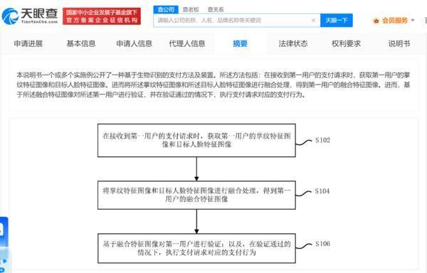 支付宝新专利公布 可同时验证掌纹人脸 未来支付趋势？