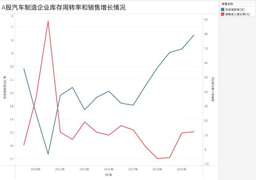 去库存“油门”没到底，小米软着陆了吗？